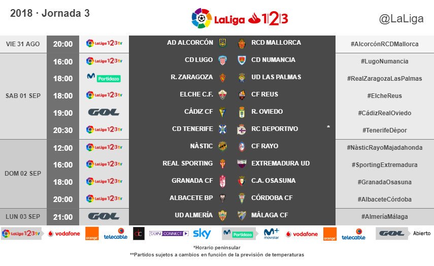 Horario Almería - Málaga CF Jornada 3 Liga 123 2018/19