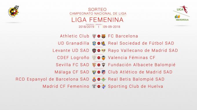 Calendario Liga Santander