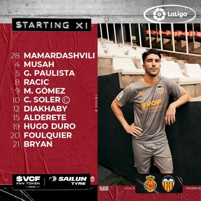 El Once Titular Del Valencia CF Para Asaltar Mallorca Con Novedades