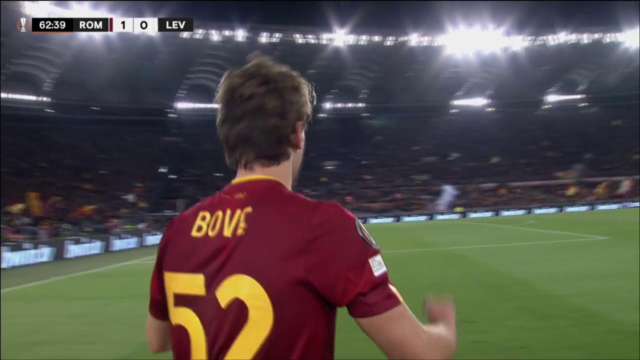 Gol de Bove en el Roma - Leverkusen