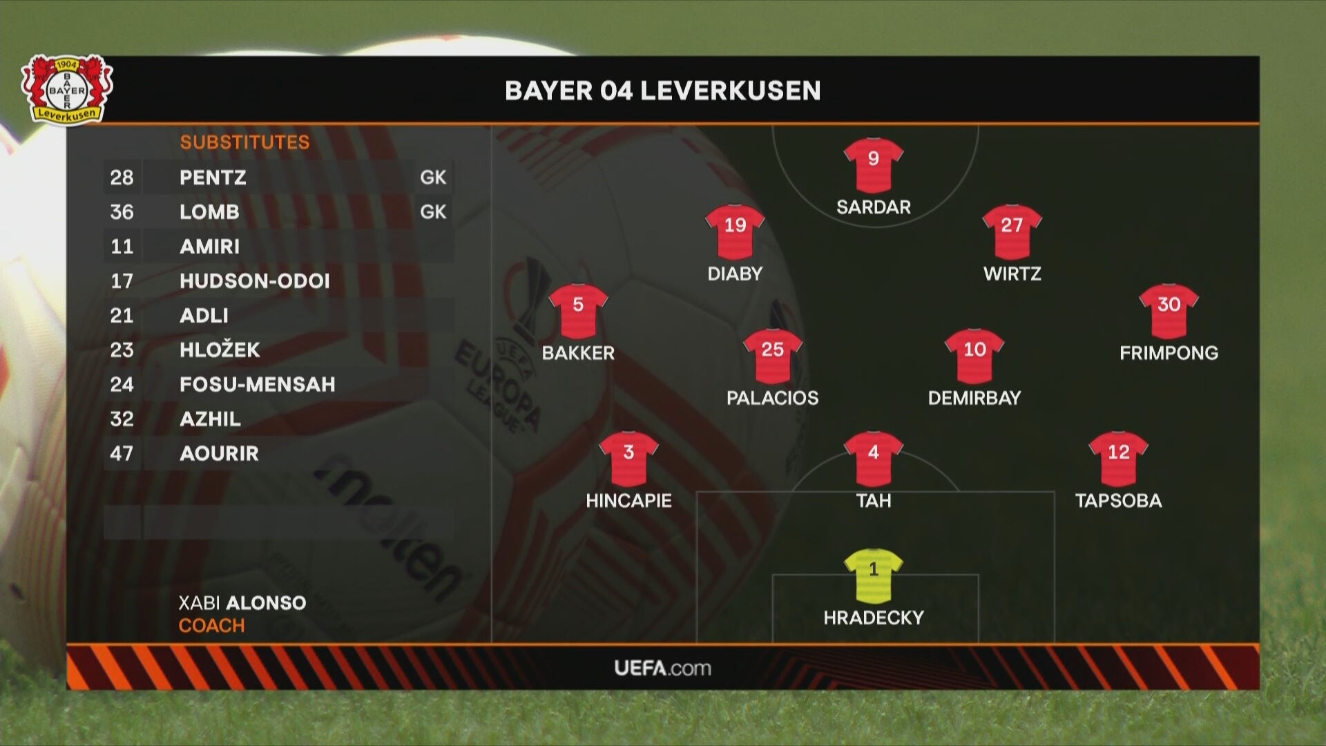 El once del Bayern Leverkusen