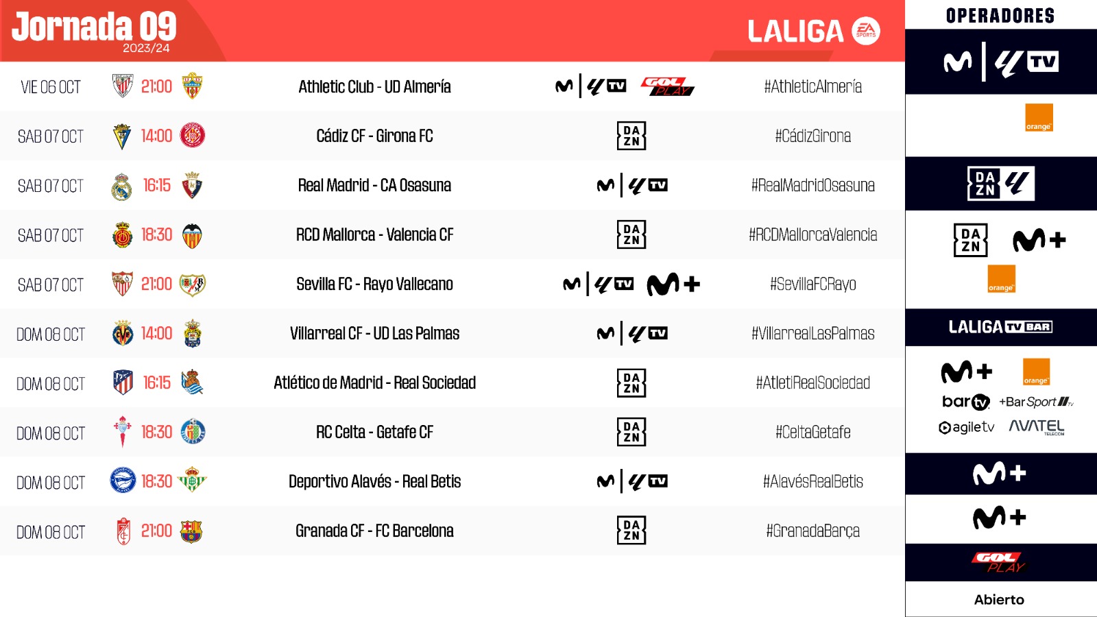 Jornada 9 liga santander