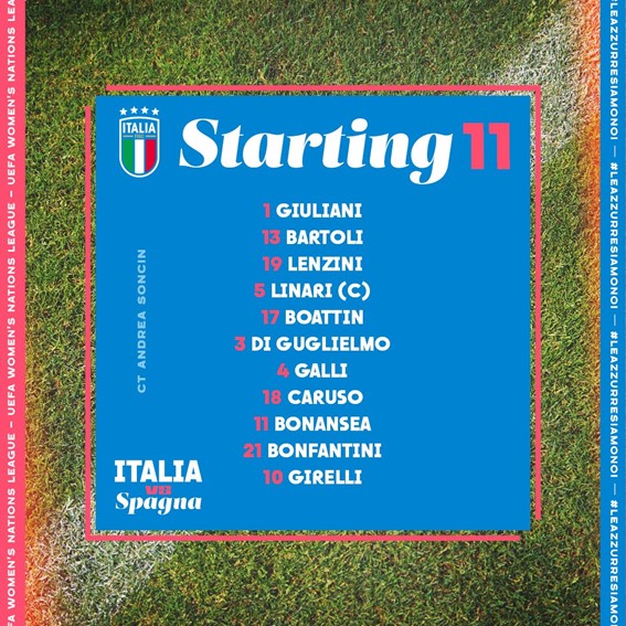 Once inicial de Italia para recibir a la selección española (@AzzurreFIGC)