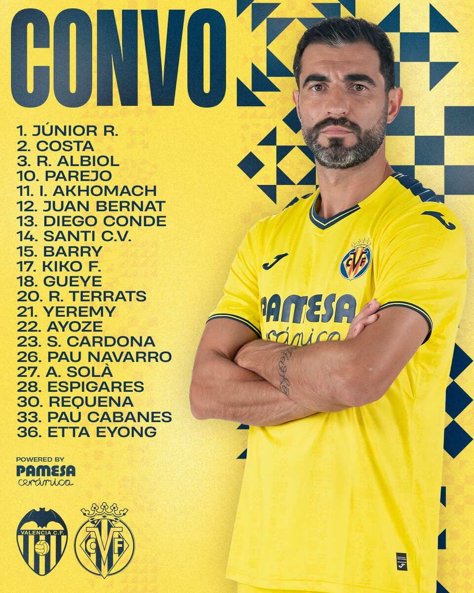 Lista Villarreal