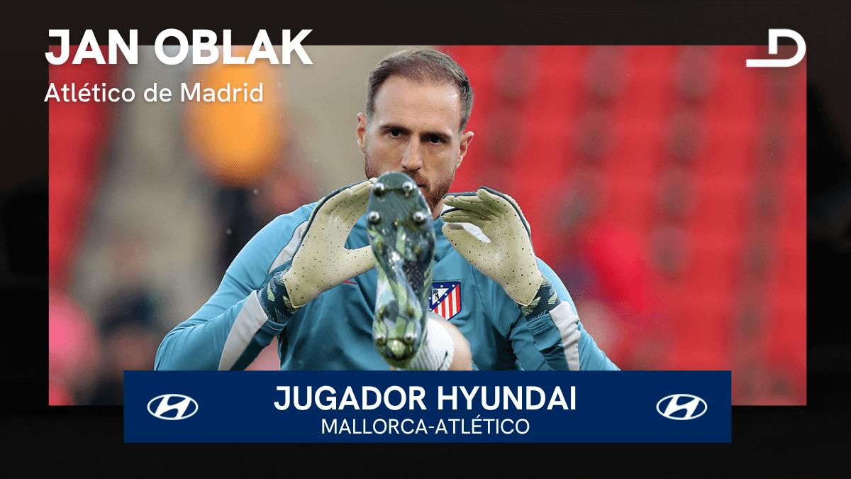 Jan Oblak, Jugador Hyundai del Mallorca-Atlético.