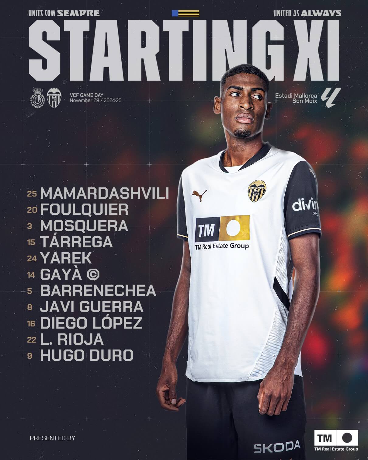 Alineación del Valencia CF.