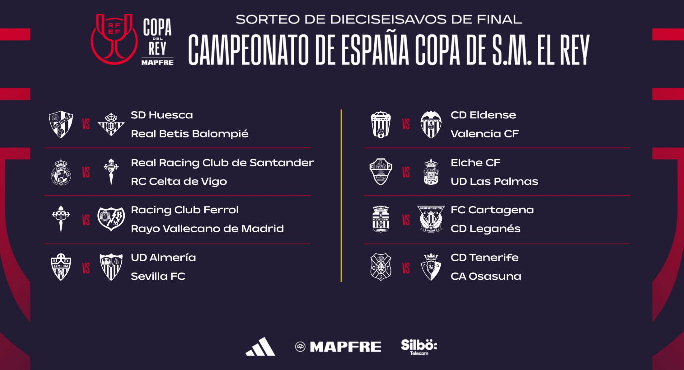 Sorteo de dieciseisavos de Copa del Rey.