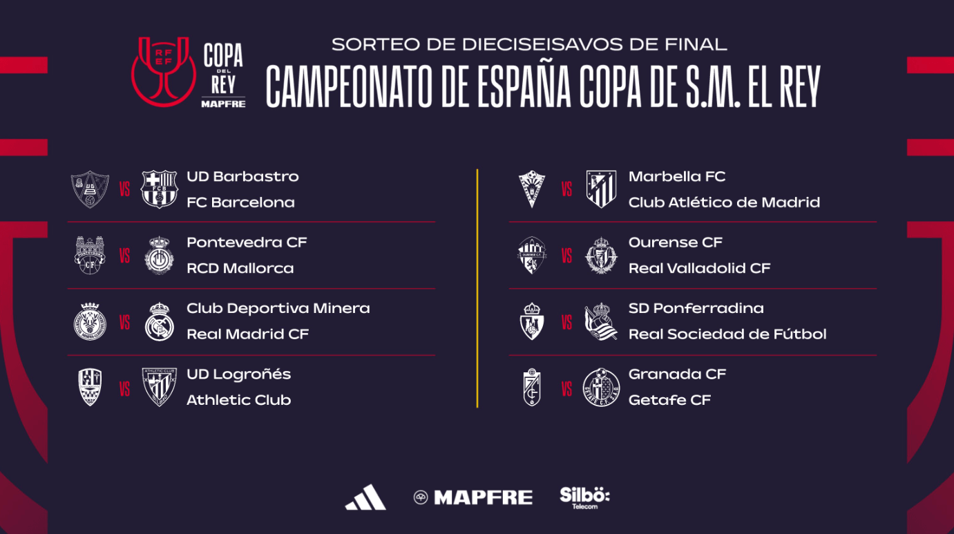 Sorteo de dieciseisavos de Copa del Rey.