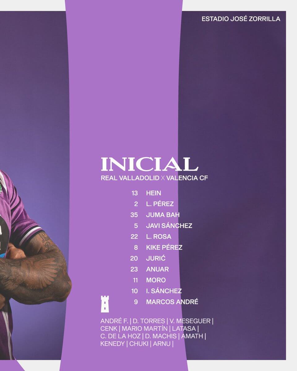 Once titular Valladolid