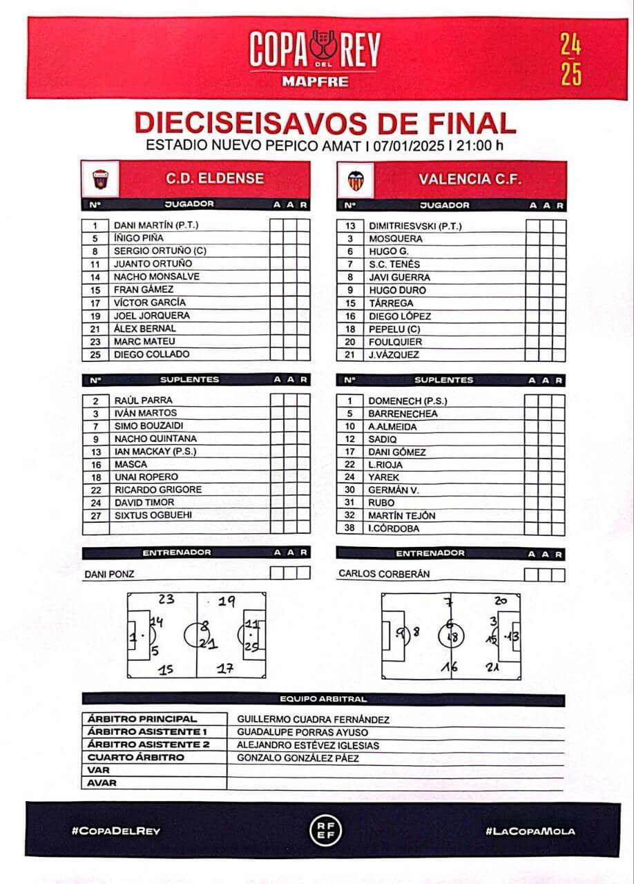 Alineaciones