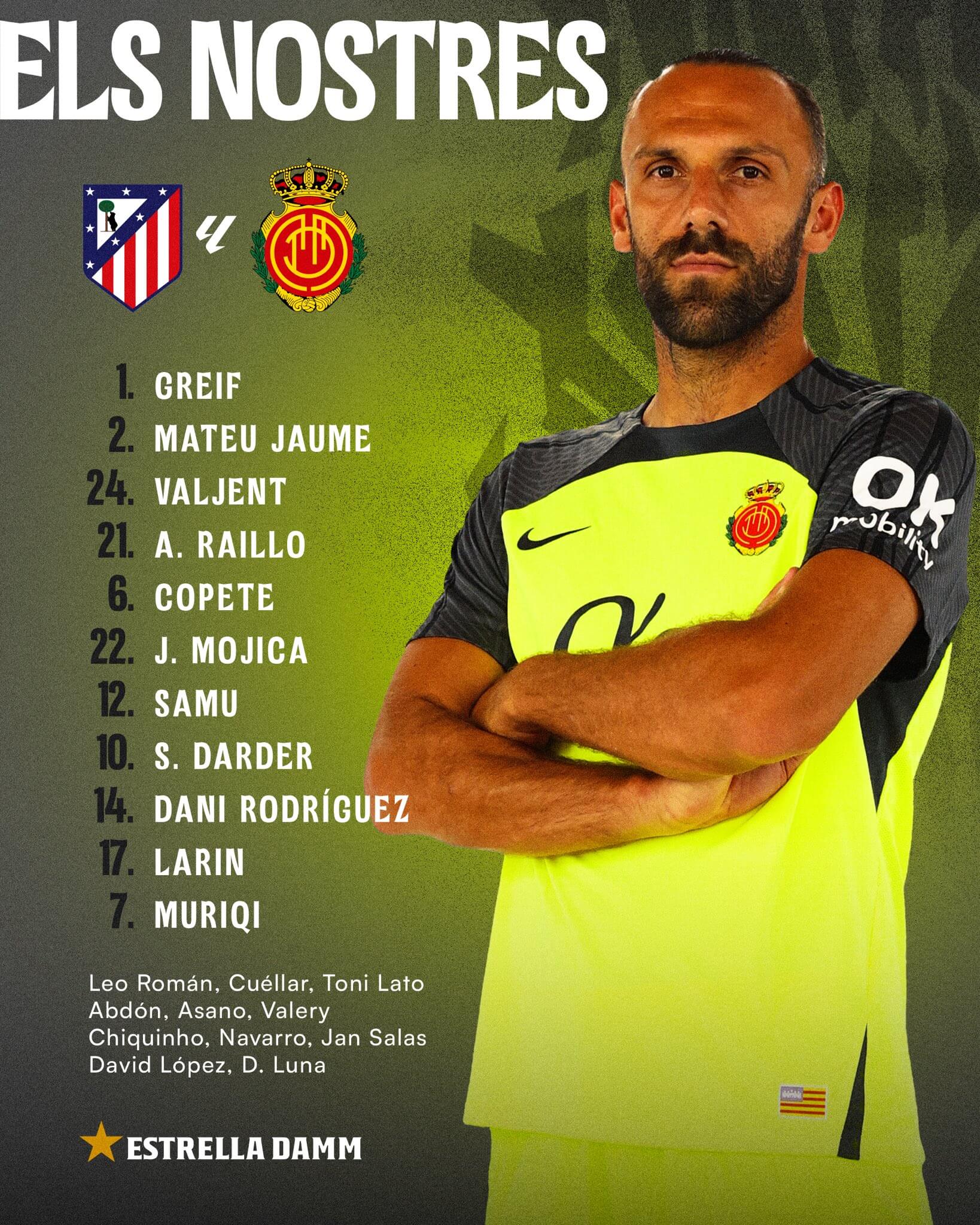 Alineación del Mallorca ante el Atlético de Madrid (Fuente: RCD Mallorca)