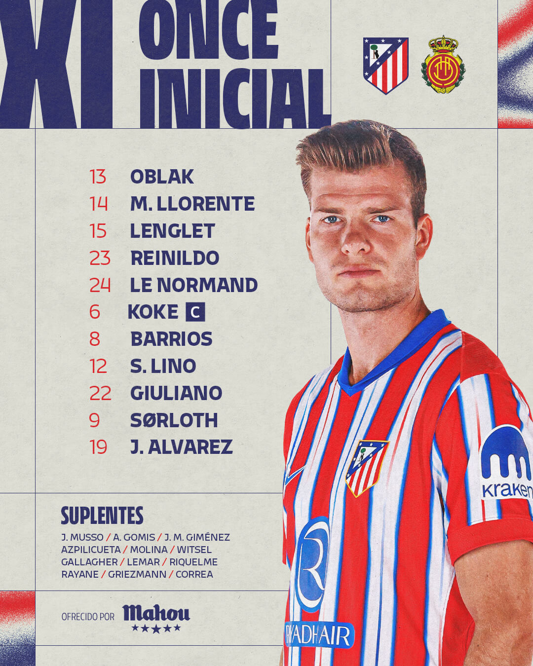 Alineación del Atlético de Madrid ante el Mallorca (Fuente: Atleti)