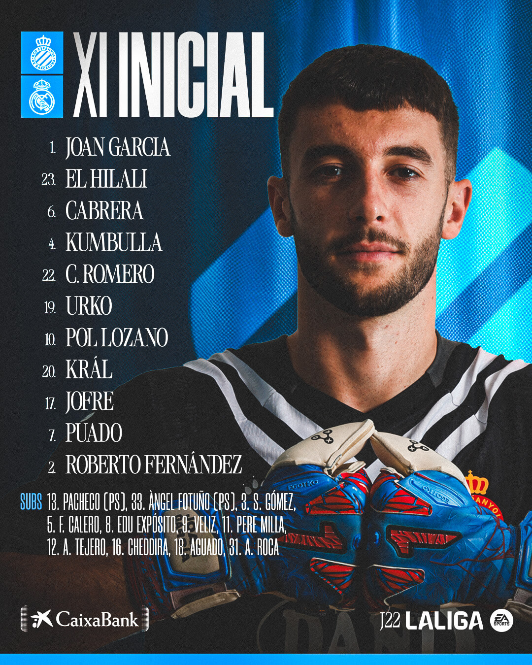 Alineación del Espanyol ante el Real Madrid. (Foto: @RCDEspanyol)