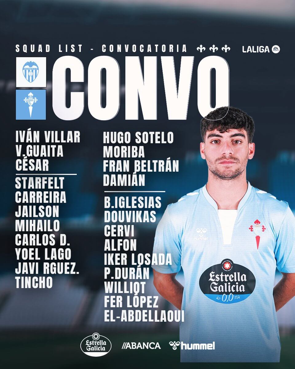 Convocatoria Celta