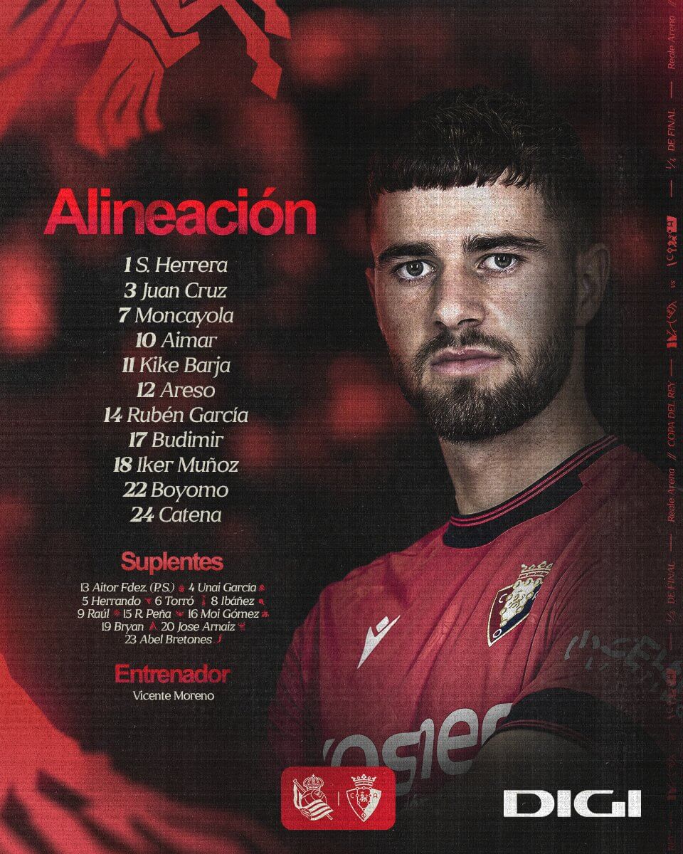 Alineación de la Real Sociedad ante Osasuna.