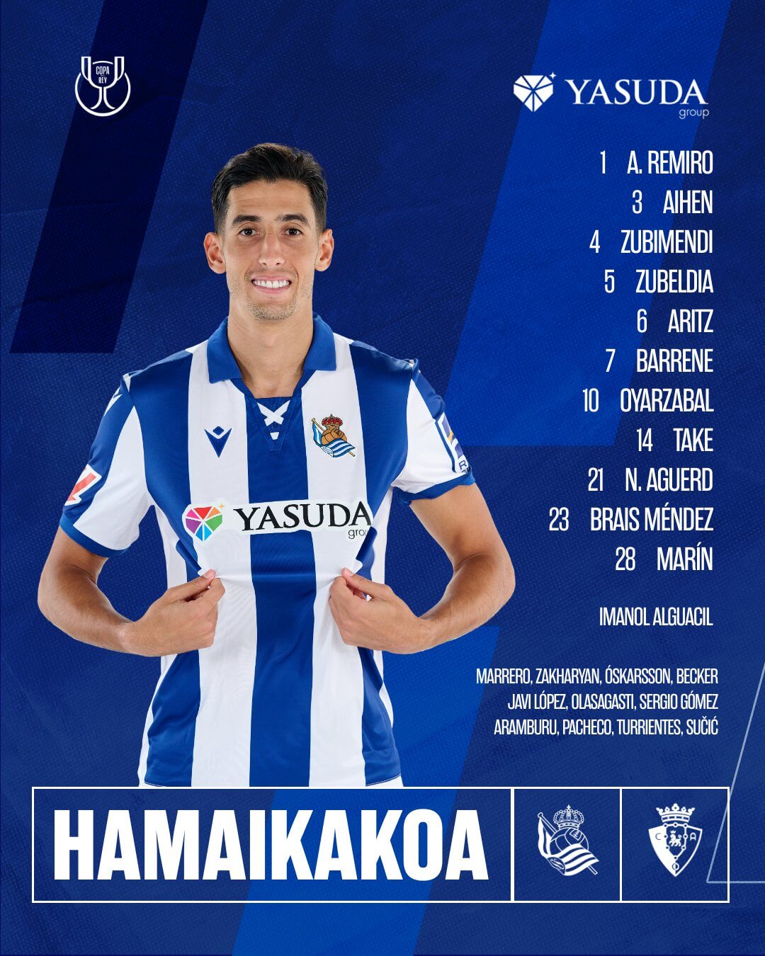 Alineación de la Real Sociedad ante Osasuna.