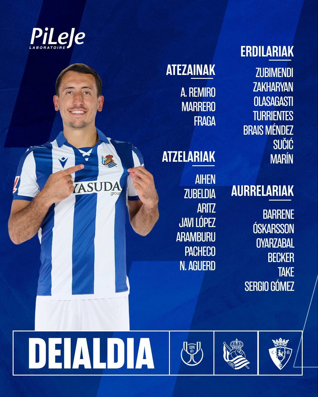 Convocatoria de la Real Sociedad ante Osasuna en Copa.