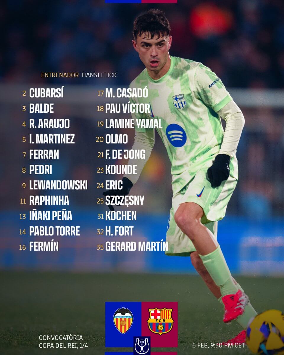 Convocatoria del Valencia CF