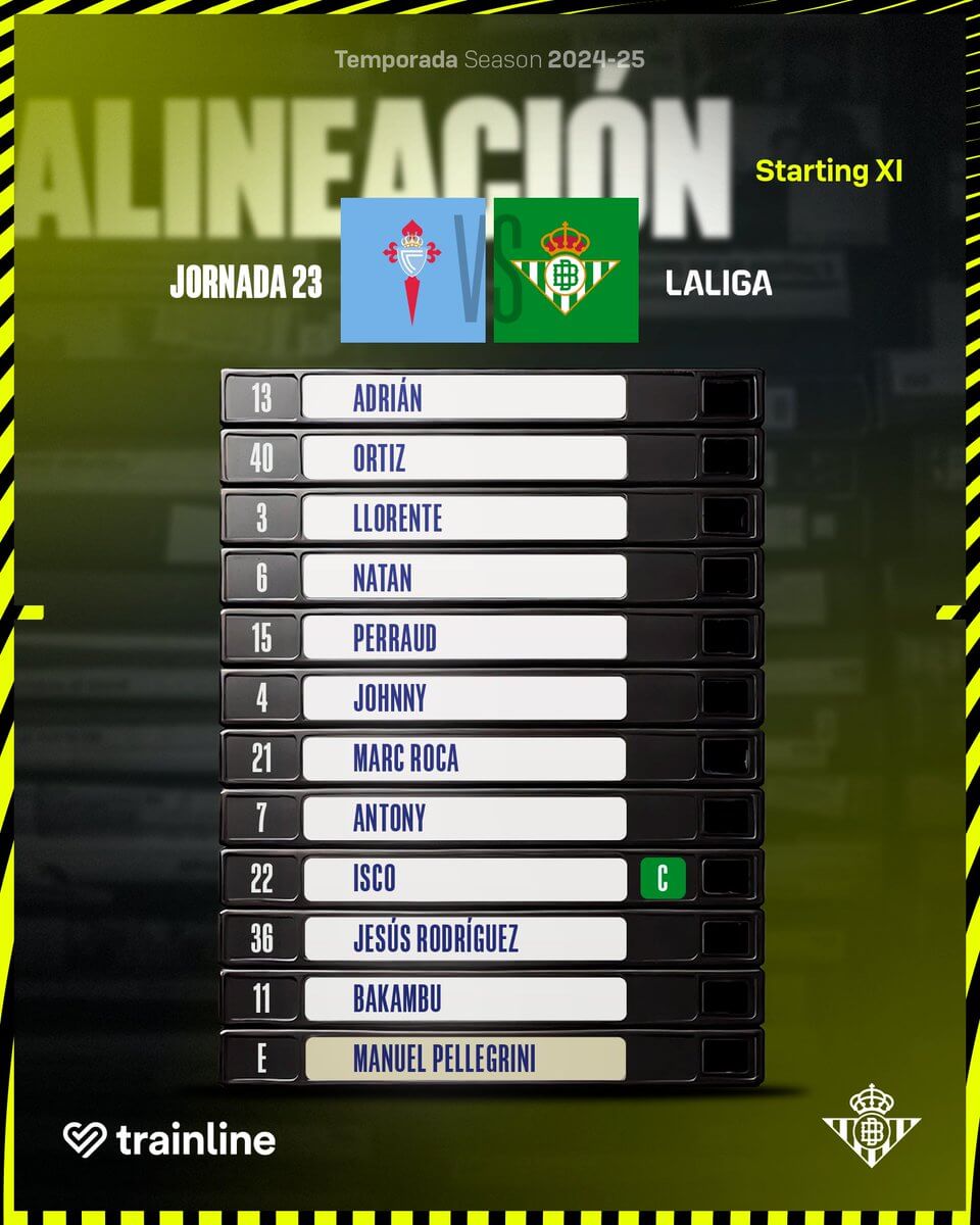 Once titular del Betis ante el Celta (Foto: Real Betis).