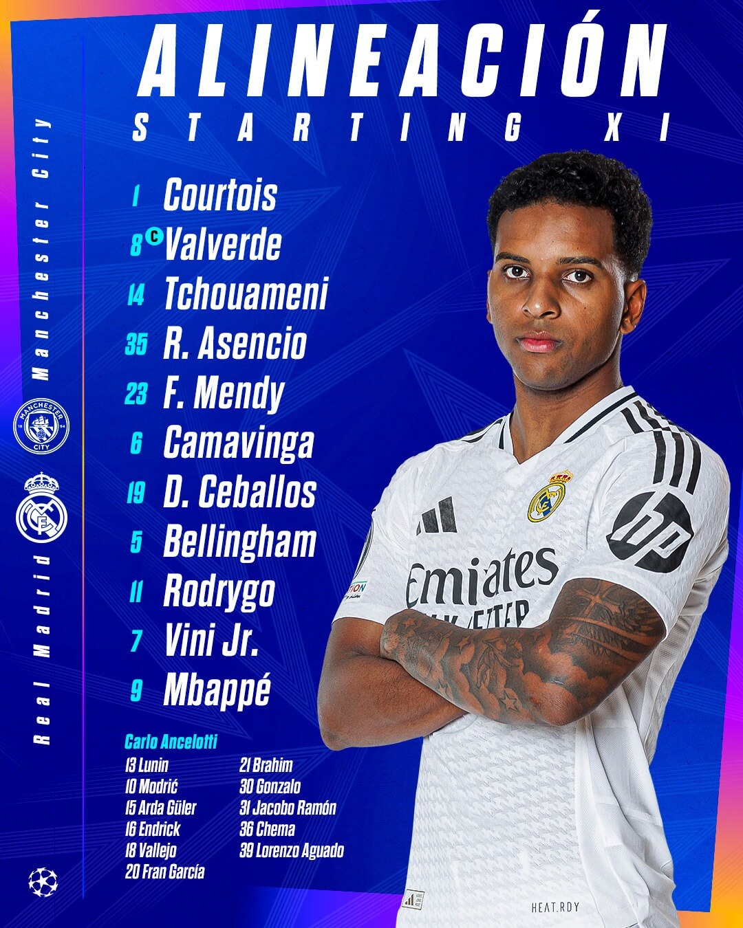 Alineación titular del Real Madrid ante el Manchester City (Fuente: RM)