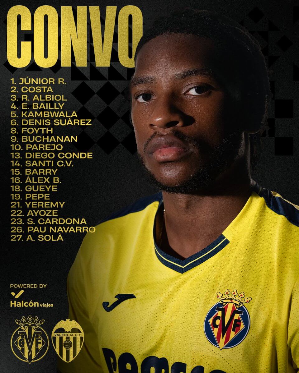 Convocatoria del Villarreal