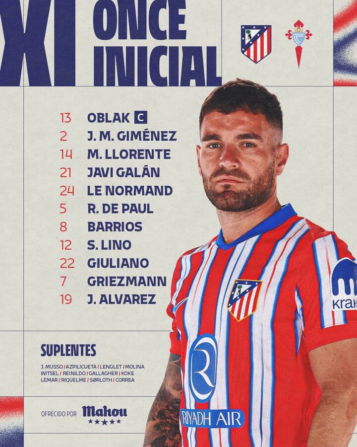 Once del Atlético de Madrid (Foto: Atlético de Madrid).