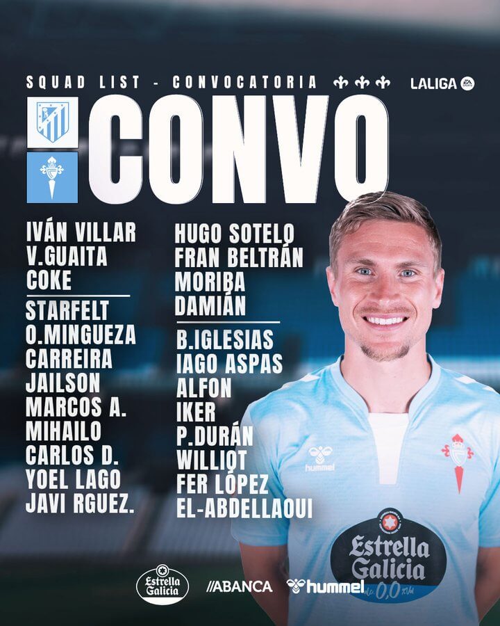 Convocatoria del Celta de Vigo (Foto: RC CElta).