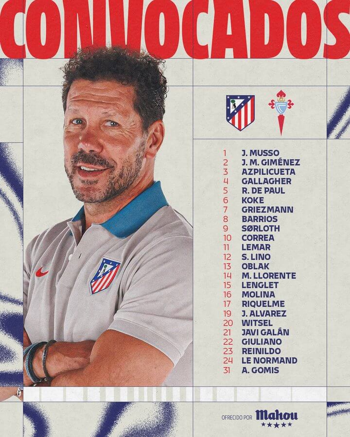 Convocatoria del Atlético de Madrid (Foto: Atlético de Madrid).