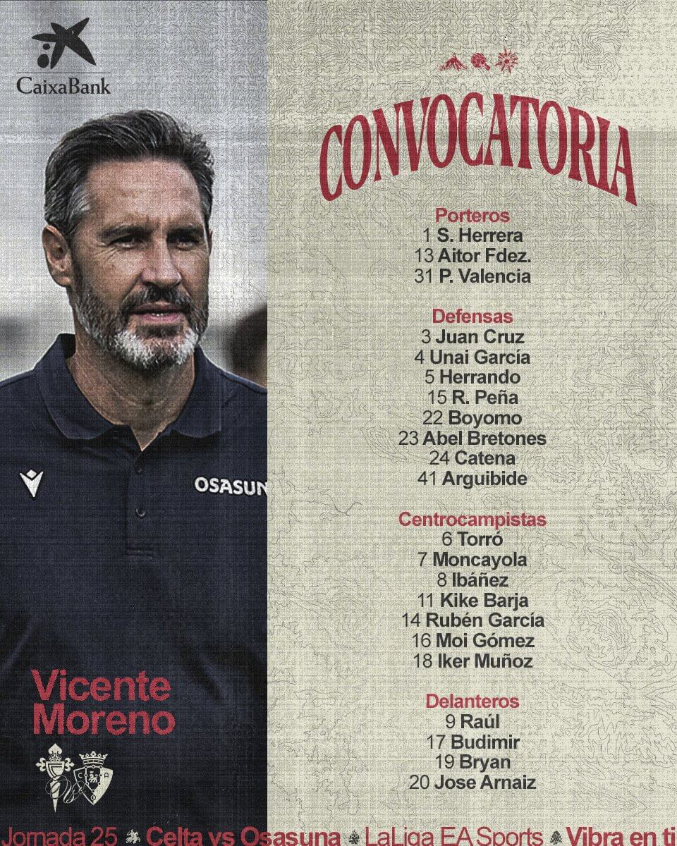 Convocatoria del CA Osasuna (Foto: CA Osasuna).