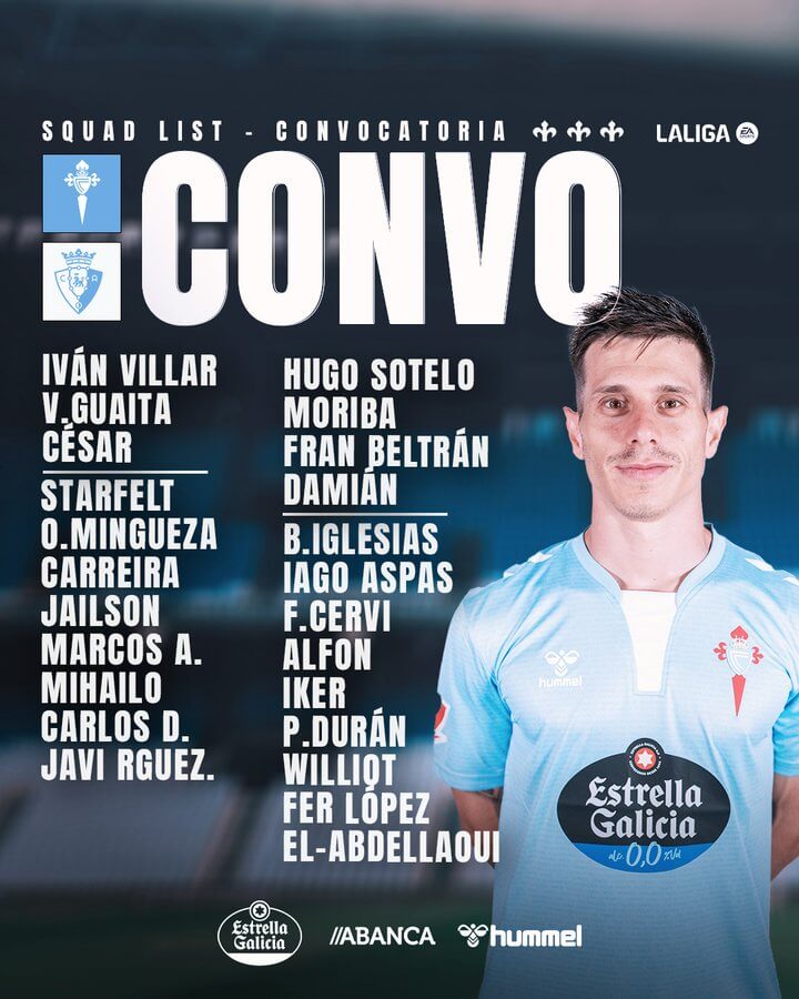 Convocatoria del Celta de Vigo (Foto: RC Celta).