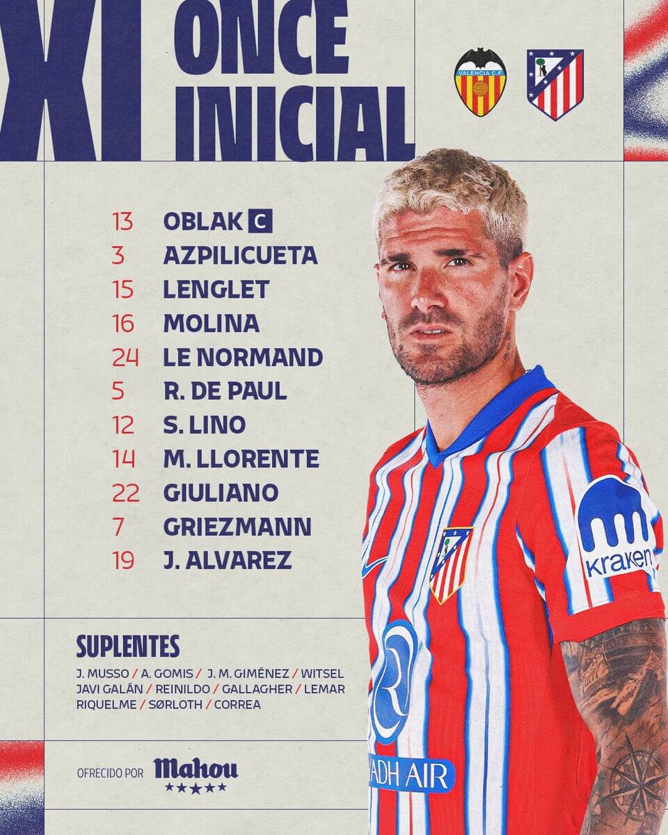 Once titular del Atlético