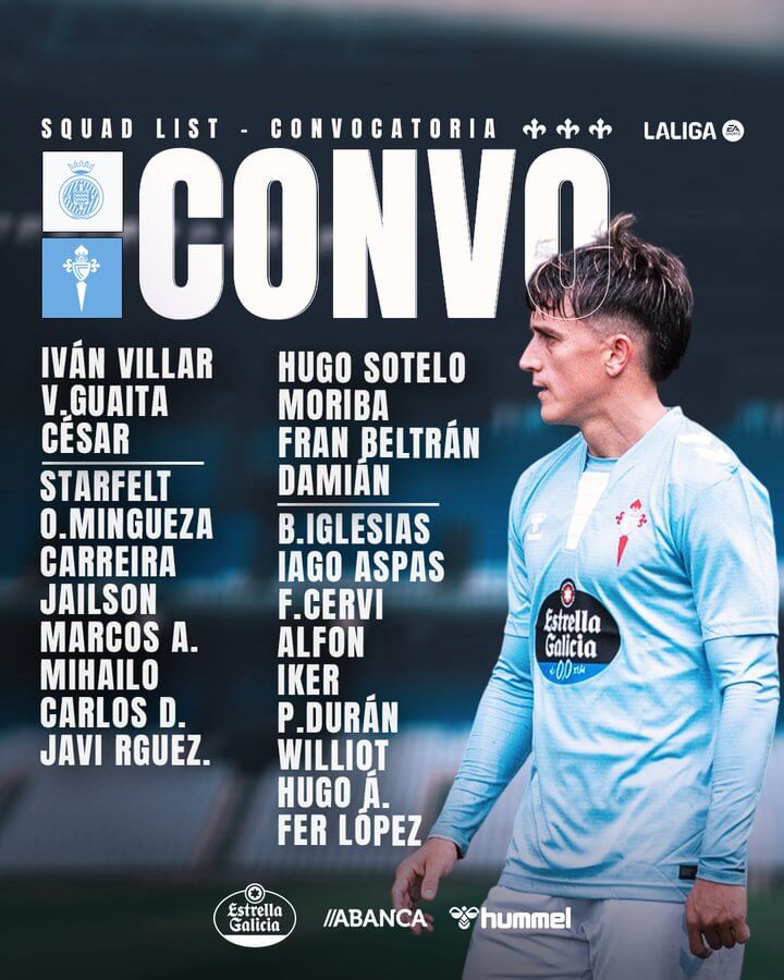 Convocatoria del Celta (Foto: RC Celta).