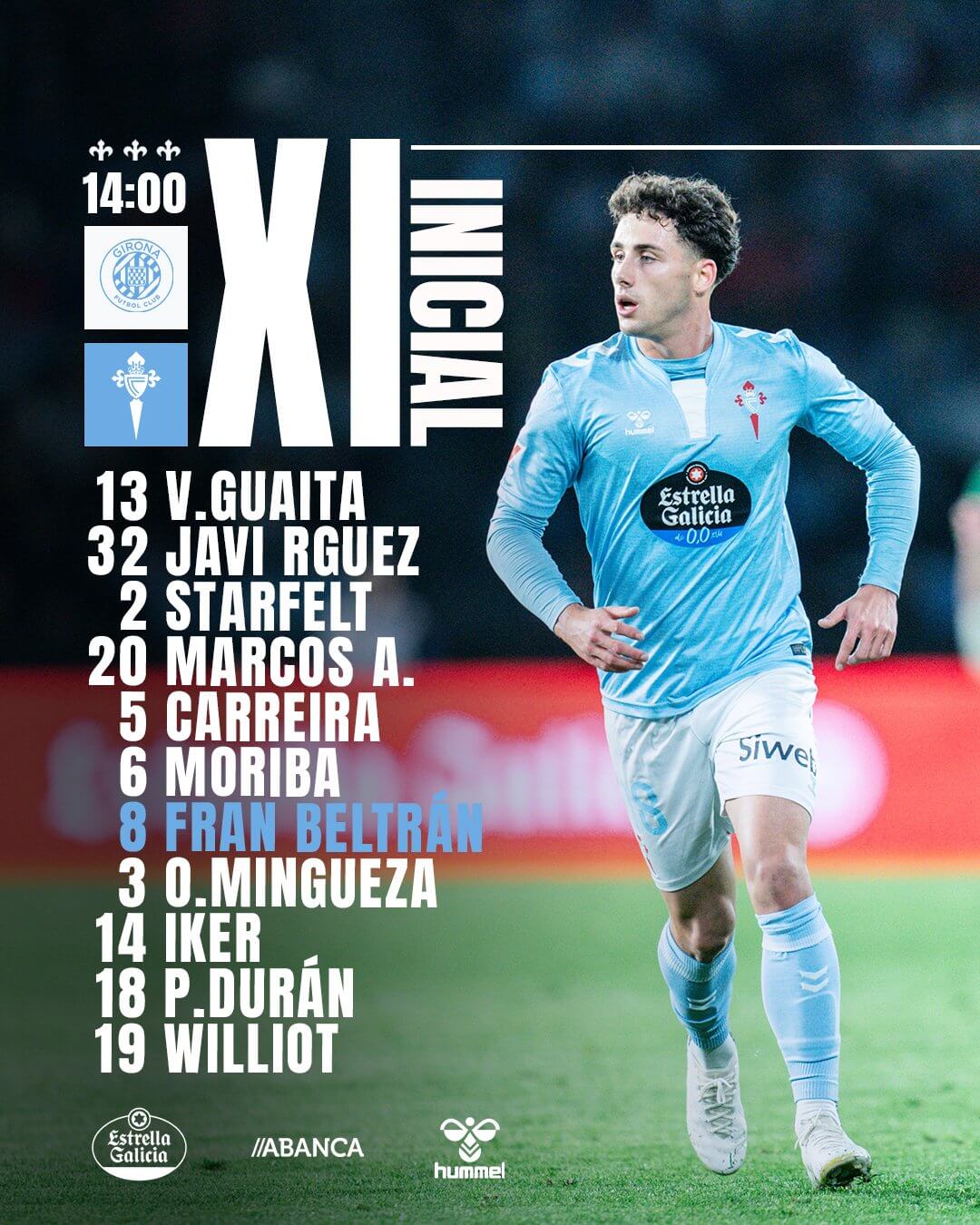 Once titular del Celta ante el Girona (Foto: RC Celta).