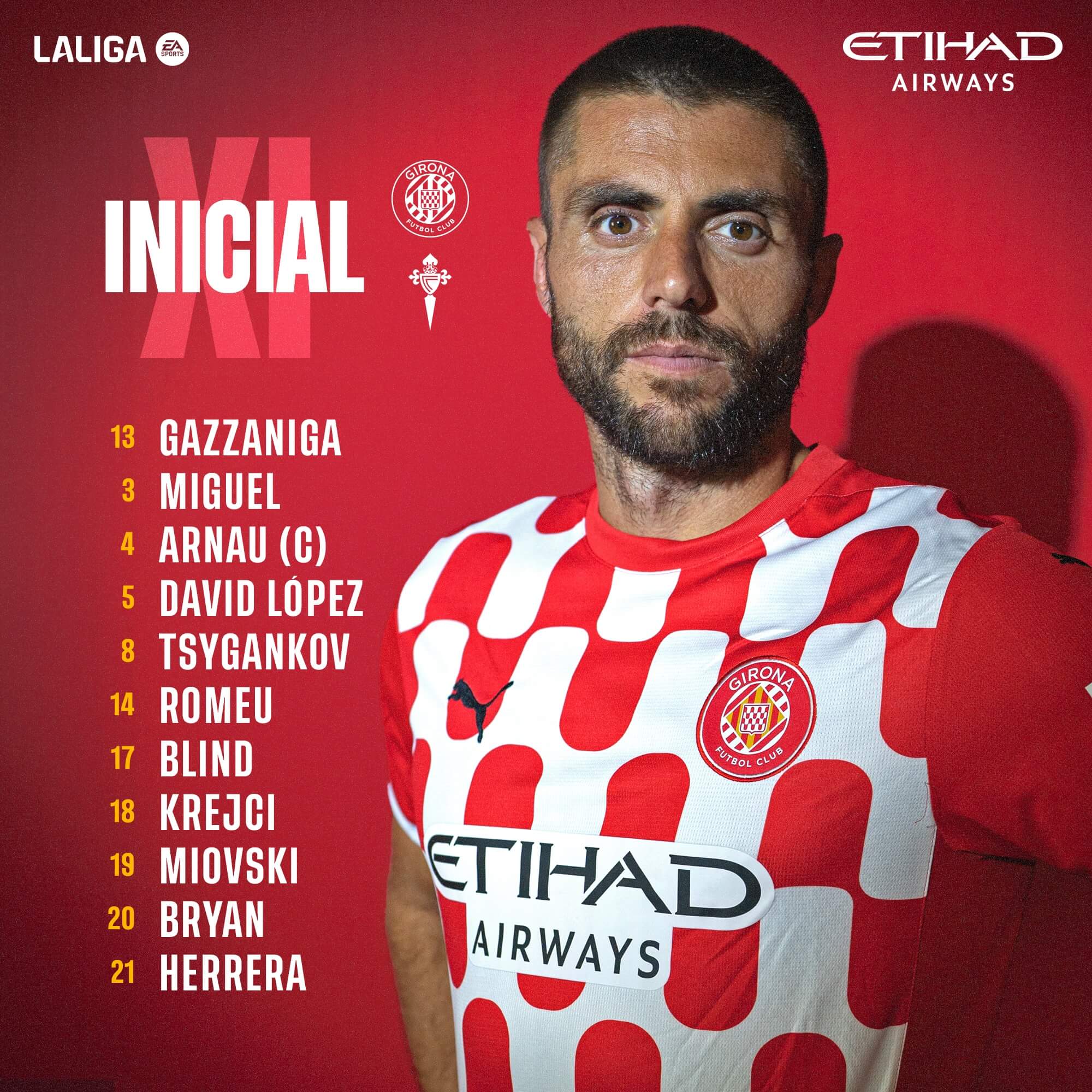 Once titular del Girona ante el Celta (Foto: Girona FC).