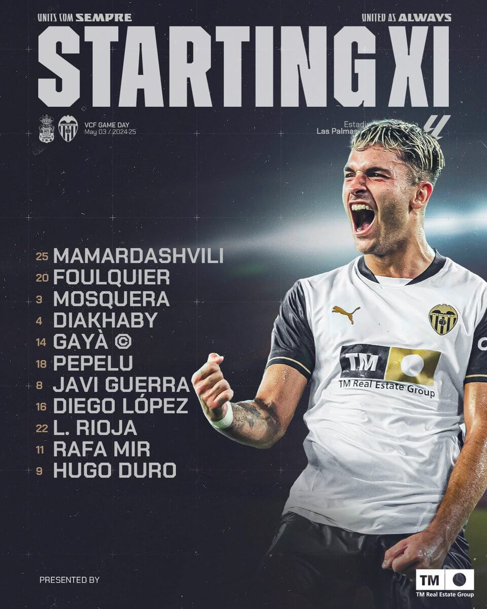 Once titular del Valencia CF