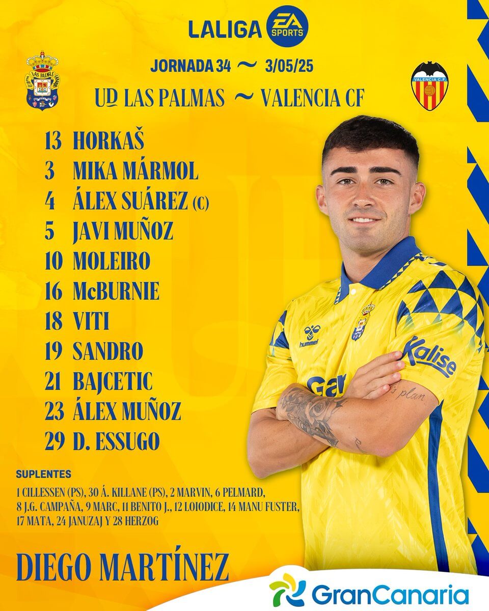 Once titular Las Palmas
