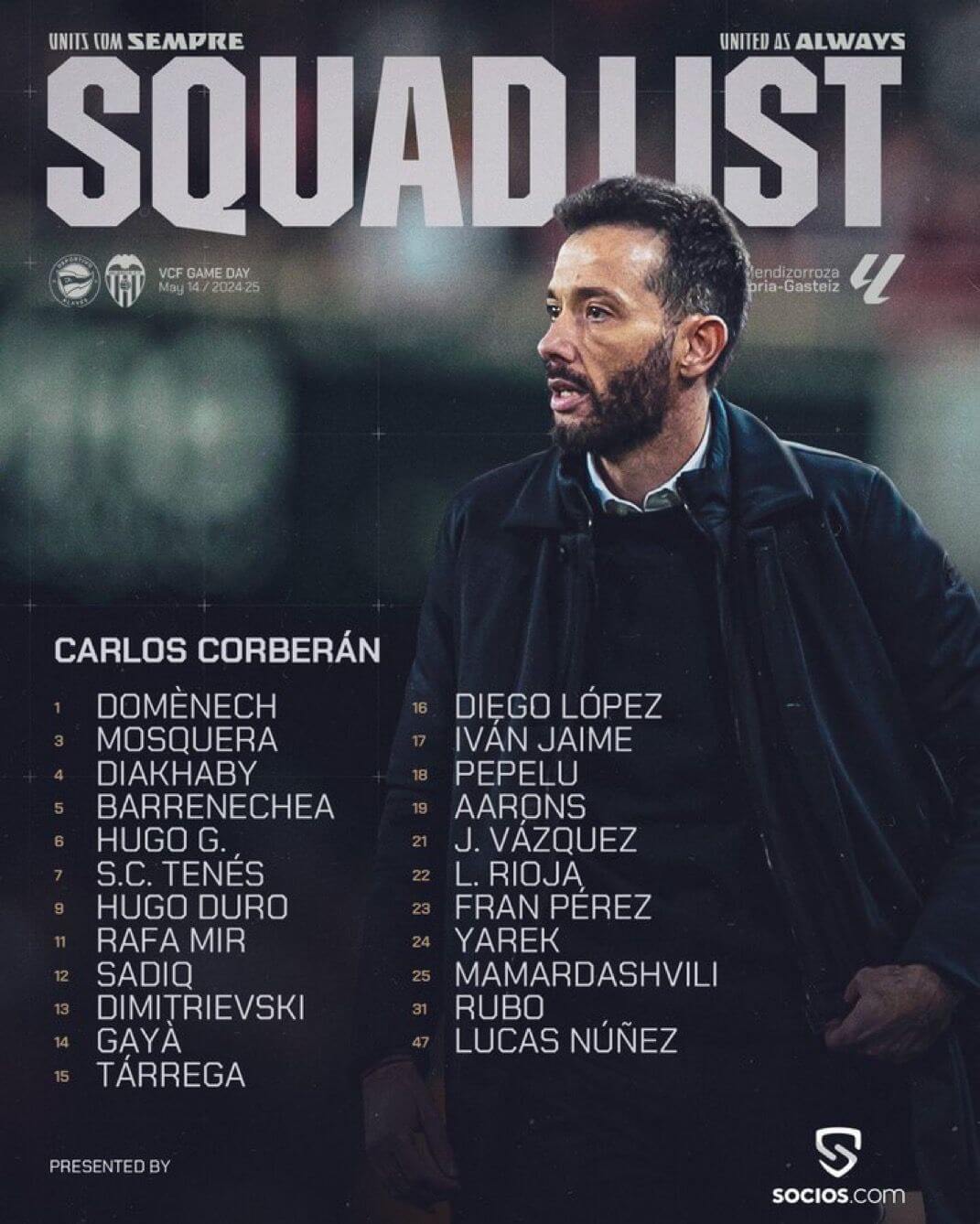 Convocatoria del Valencia CF
