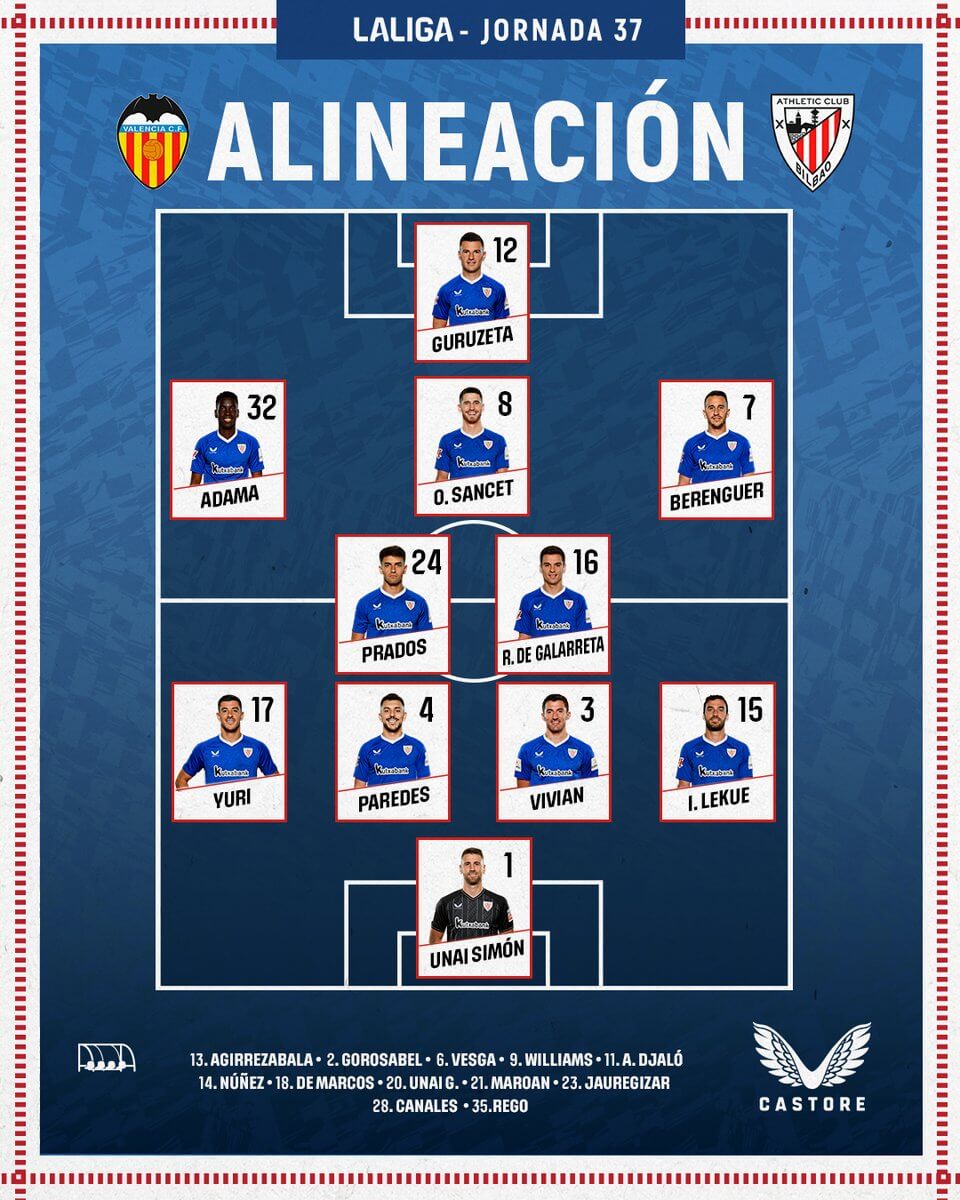 Once titular del Athletic con novedades