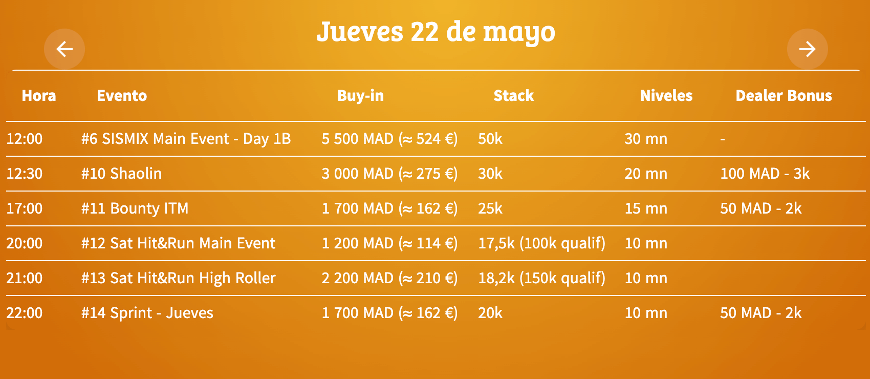 Los torneos que se disputan hoy