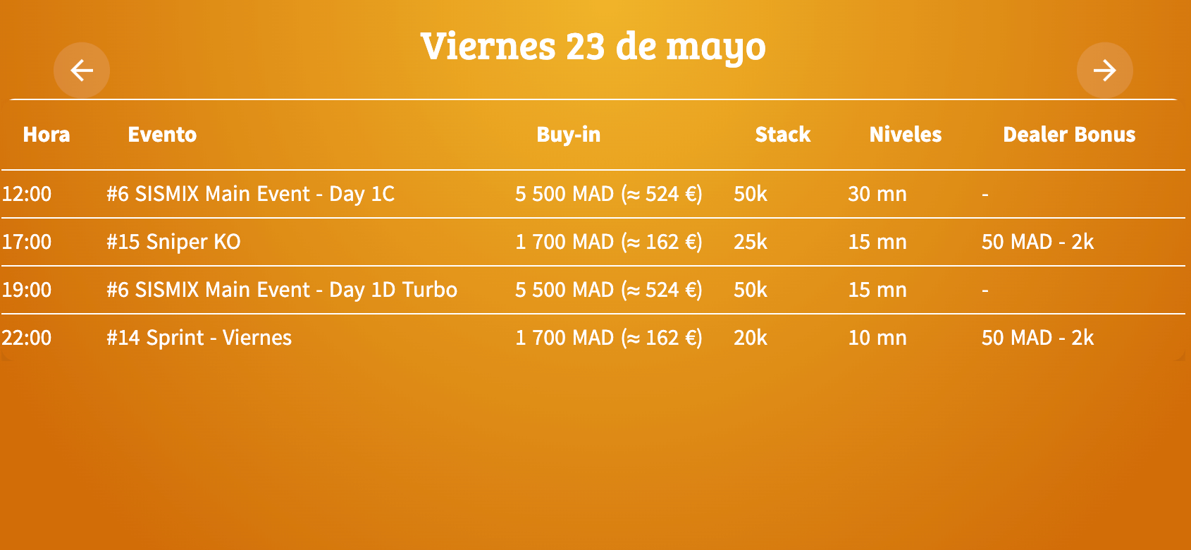 El menú del viernes