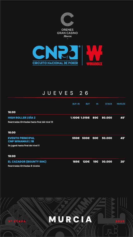 El menú para este jueves