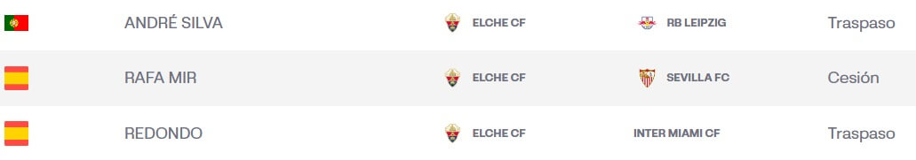 Los tres inscritos del Elche.