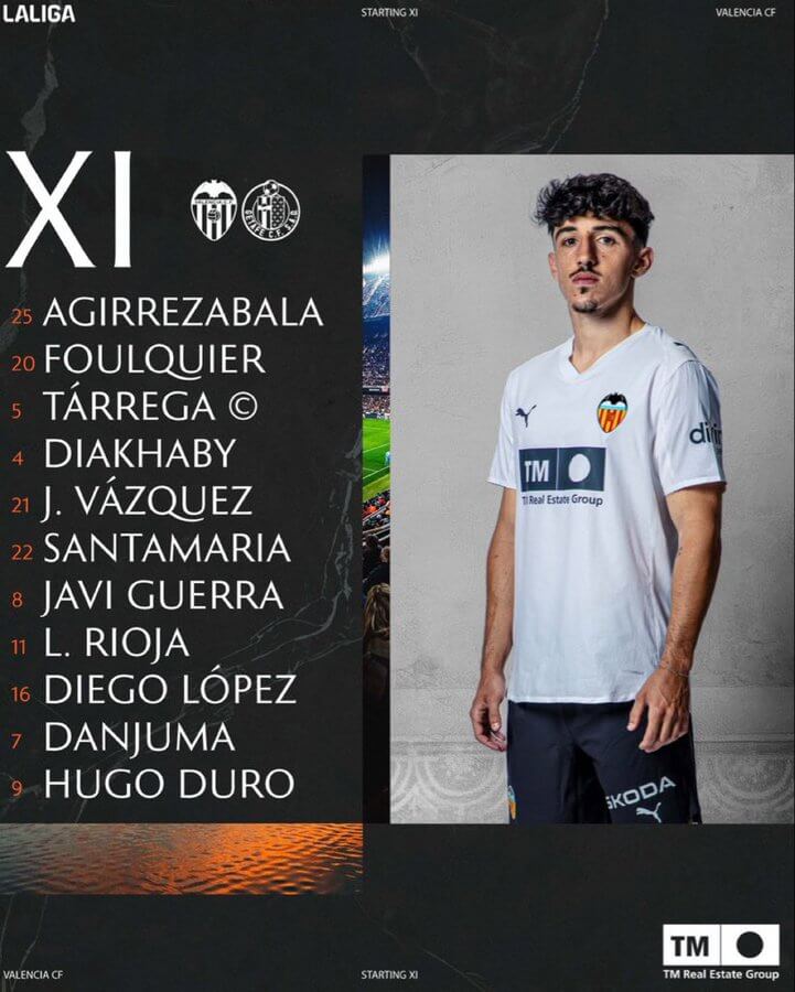 Once titular del Valencia CF