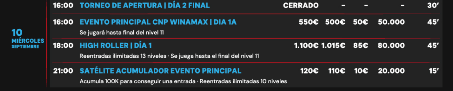 CNP Winamax Alicante