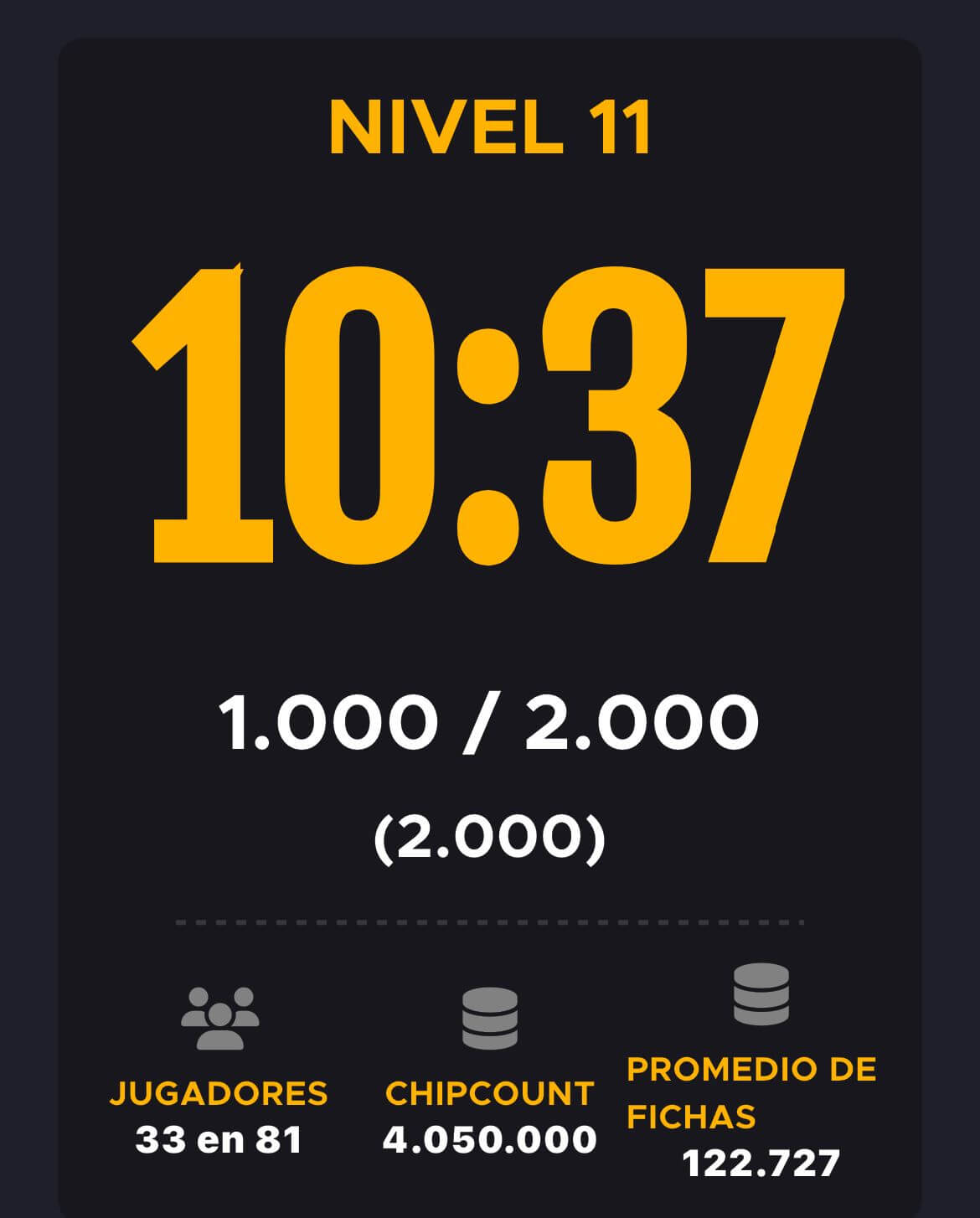 FInal del día 1 A