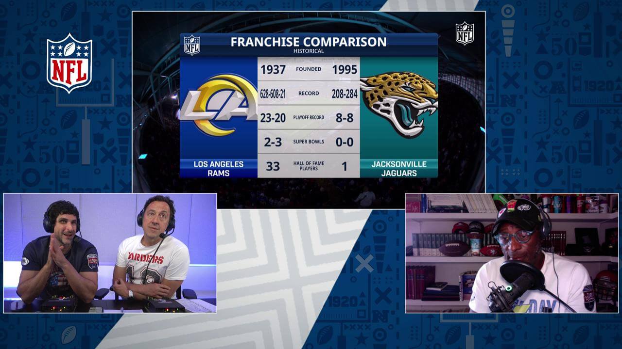 La comparativa en el Hall of fame entre los Rams y los Jaguars.