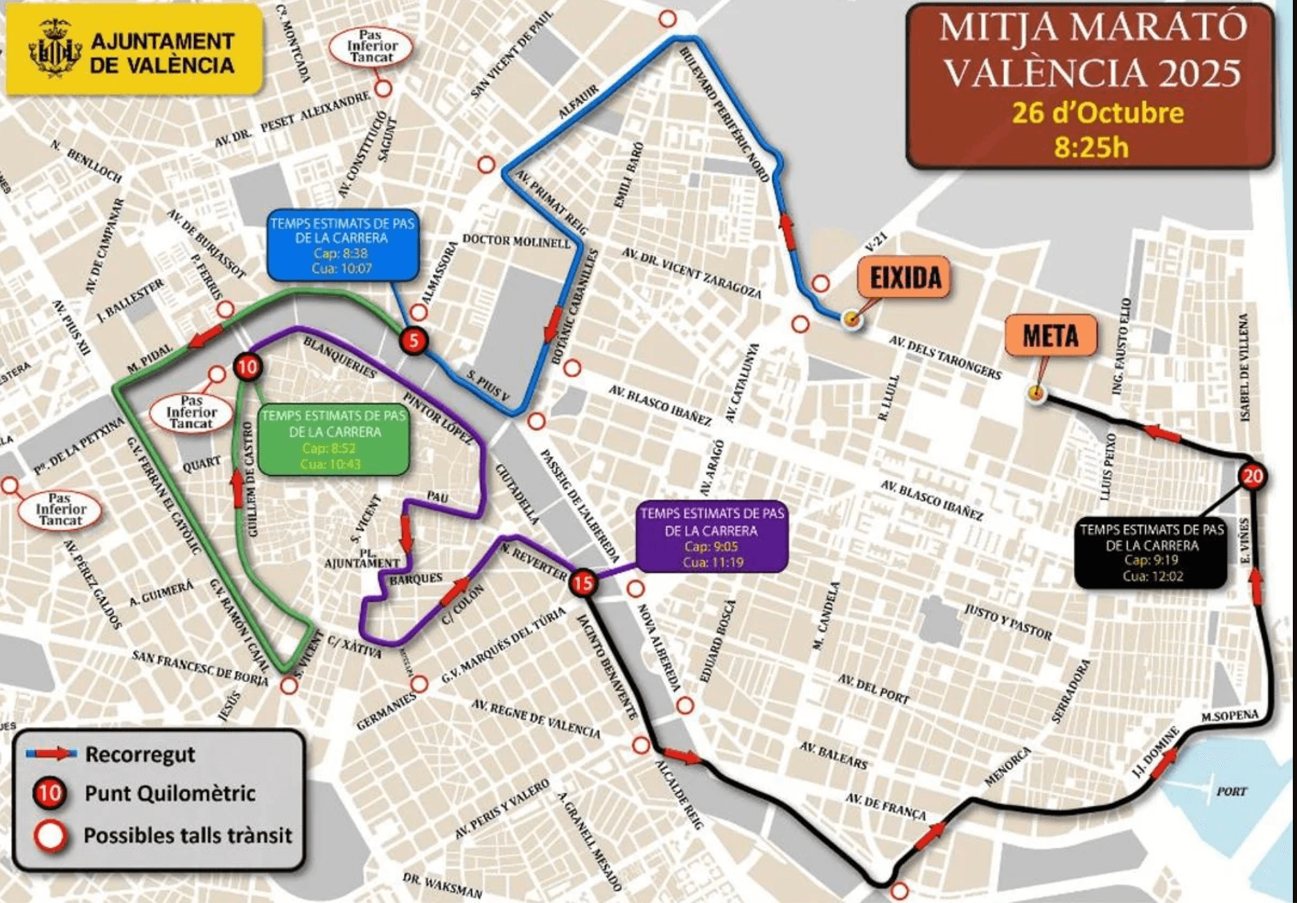 Recorrido