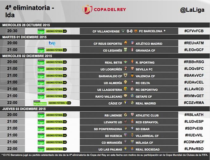 Horarios del Deportivo en Copa del Rey
