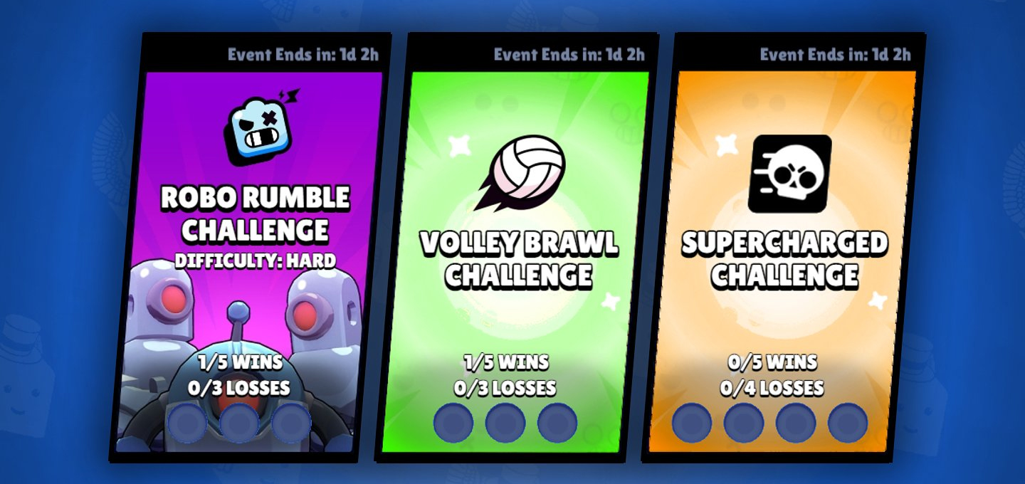 Desafíos semanales, el posible rework de los eventos en Brawl Stars