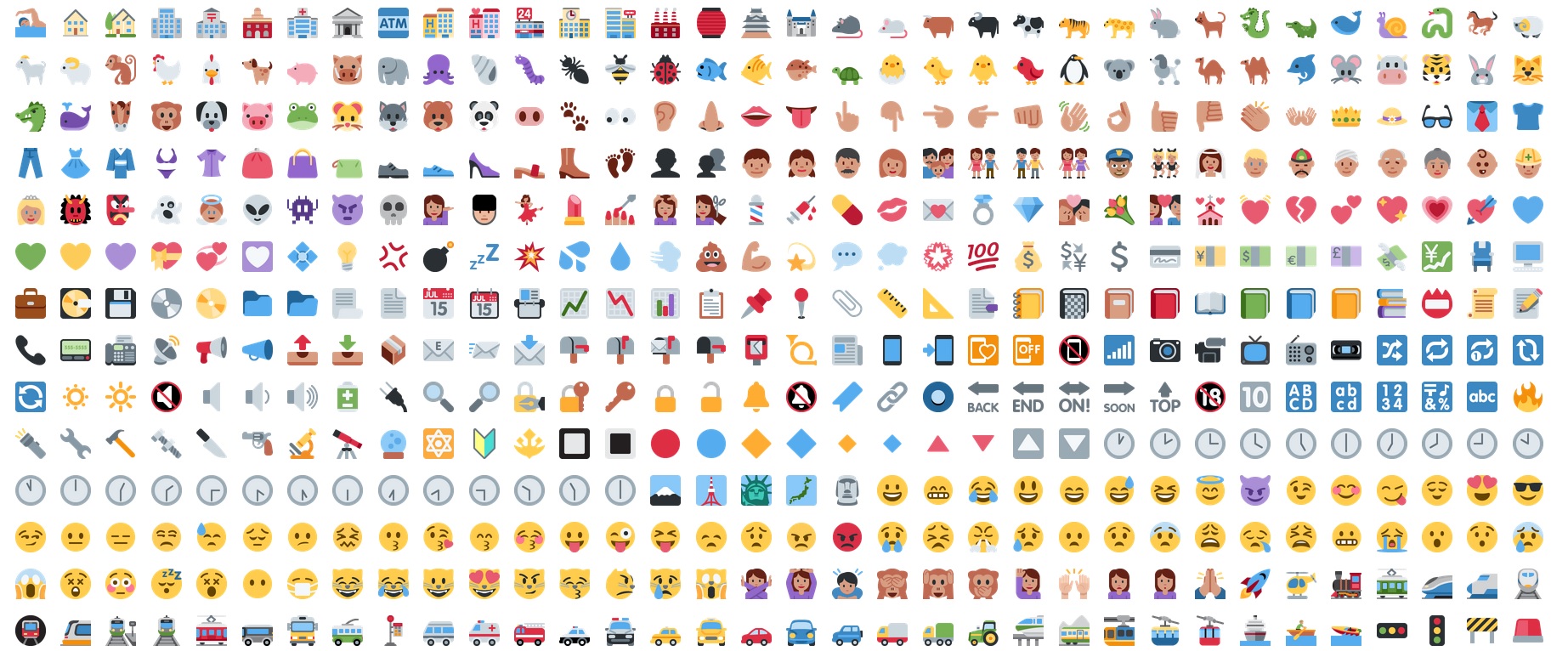 Emoji для телеграмма